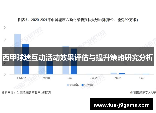 西甲球迷互动活动效果评估与提升策略研究分析