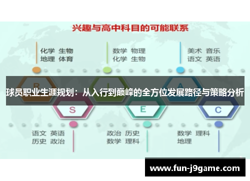 球员职业生涯规划：从入行到巅峰的全方位发展路径与策略分析