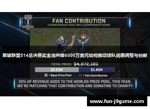 英雄联盟S14总决赛奖金池突破6000万美元如何推动球队战略调整与创新 英雄联盟S14总决赛奖金池突破6000万美元如何推动球队战略调整与创新