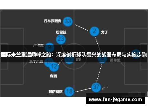 国际米兰重返巅峰之路:深度剖析球队复兴的战略布局与实施步骤 国际米兰重返巅峰之路:深度剖析球队复兴的战略布局与实施步骤
