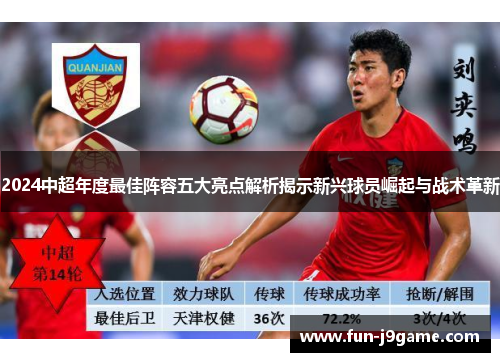 2024中超年度最佳阵容五大亮点解析揭示新兴球员崛起与战术革新