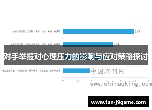 对手举报对心理压力的影响与应对策略探讨