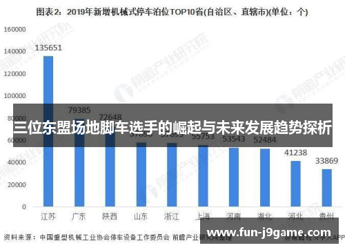 三位东盟场地脚车选手的崛起与未来发展趋势探析 三位东盟场地脚车选手的崛起与未来发展趋势探析