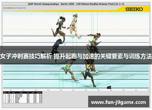 女子冲刺赛技巧解析 提升起跑与加速的关键要素与训练方法