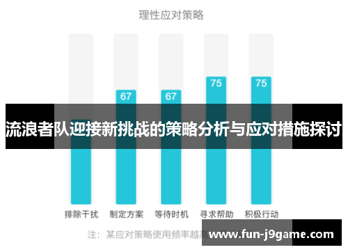 流浪者队迎接新挑战的策略分析与应对措施探讨