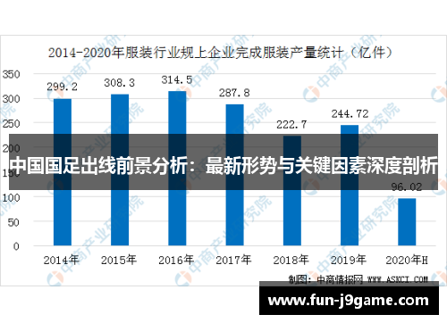 中国国足出线前景分析:最新形势与关键因素深度剖析 中国国足出线前景分析:最新形势与关键因素深度剖析