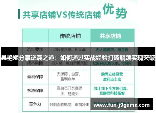 吴艳妮分享逆袭之道：如何通过实战经验打破瓶颈实现突破