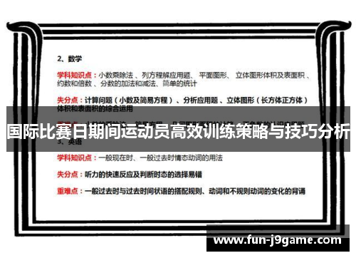国际比赛日期间运动员高效训练策略与技巧分析