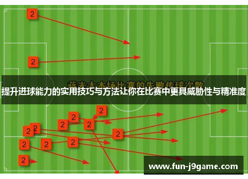 提升进球能力的实用技巧与方法让你在比赛中更具威胁性与精准度