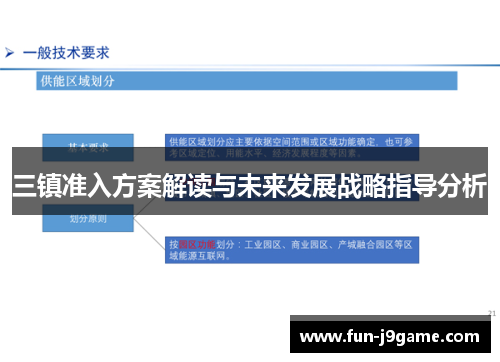 三镇准入方案解读与未来发展战略指导分析