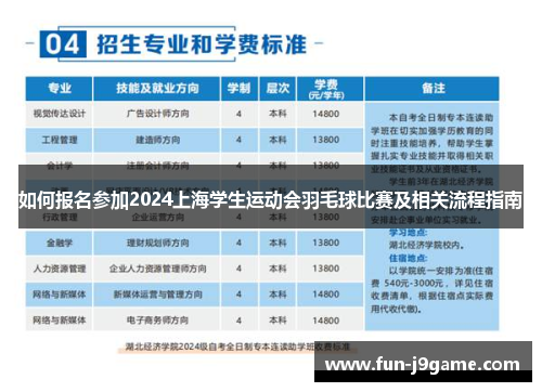 如何报名参加2024上海学生运动会羽毛球比赛及相关流程指南 如何报名参加2024上海学生运动会羽毛球比赛及相关流程指南
