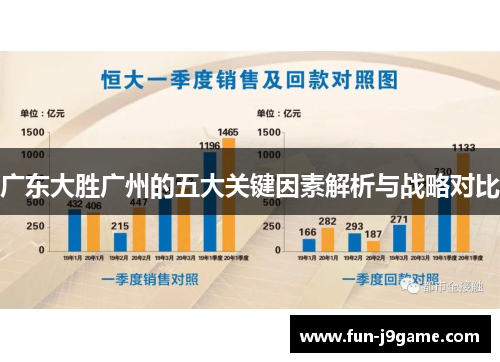 广东大胜广州的五大关键因素解析与战略对比 广东大胜广州的五大关键因素解析与战略对比