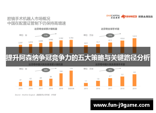 提升阿森纳争冠竞争力的五大策略与关键路径分析