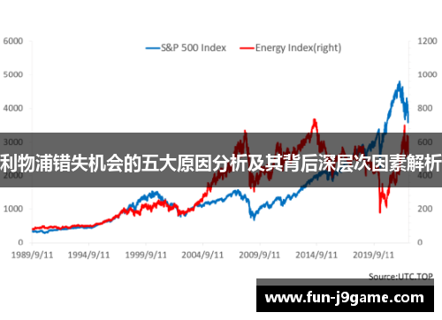 利物浦错失机会的五大原因分析及其背后深层次因素解析
