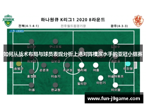 如何从战术布局与球员表现分析上港对阵横滨水手的亚冠小组赛 如何从战术布局与球员表现分析上港对阵横滨水手的亚冠小组赛