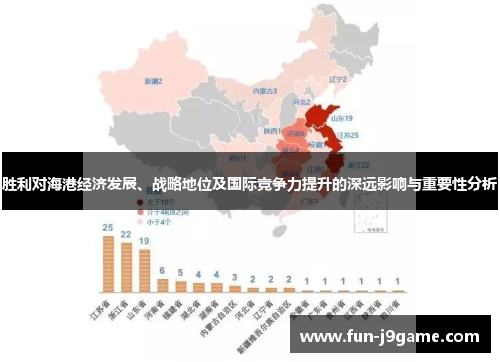 胜利对海港经济发展、战略地位及国际竞争力提升的深远影响与重要性分析