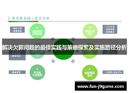解决欠薪问题的最佳实践与策略探索及实施路径分析