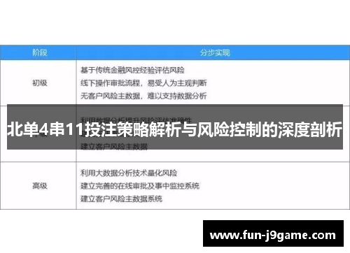 北单4串11投注策略解析与风险控制的深度剖析 北单4串11投注策略解析与风险控制的深度剖析
