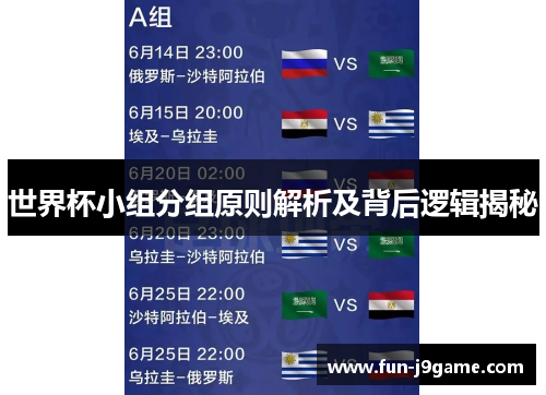 世界杯小组分组原则解析及背后逻辑揭秘