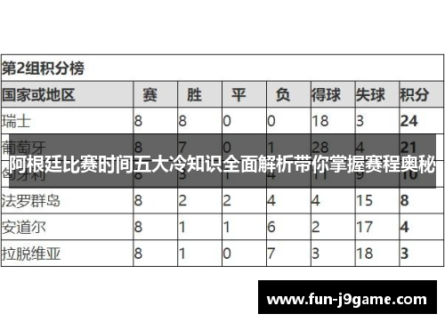 阿根廷比赛时间五大冷知识全面解析带你掌握赛程奥秘