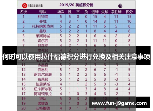 何时可以使用拉什福德积分进行兑换及相关注意事项