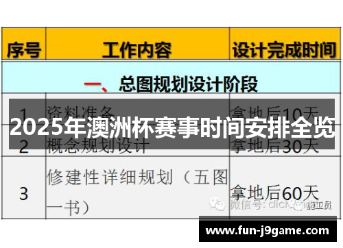 2025年澳洲杯赛事时间安排全览