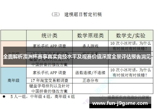 全面解析澳洲杯赛事真实竞技水平及观赛价值深度全景评估报告洞见