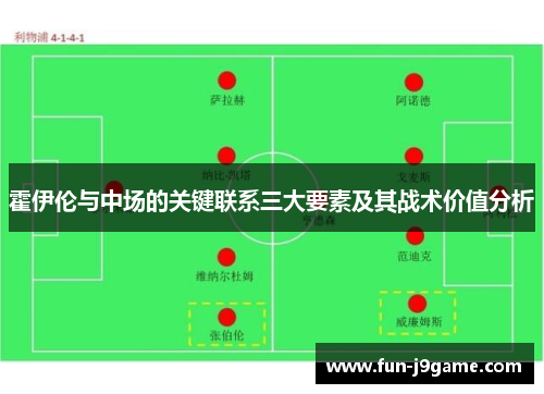 霍伊伦与中场的关键联系三大要素及其战术价值分析